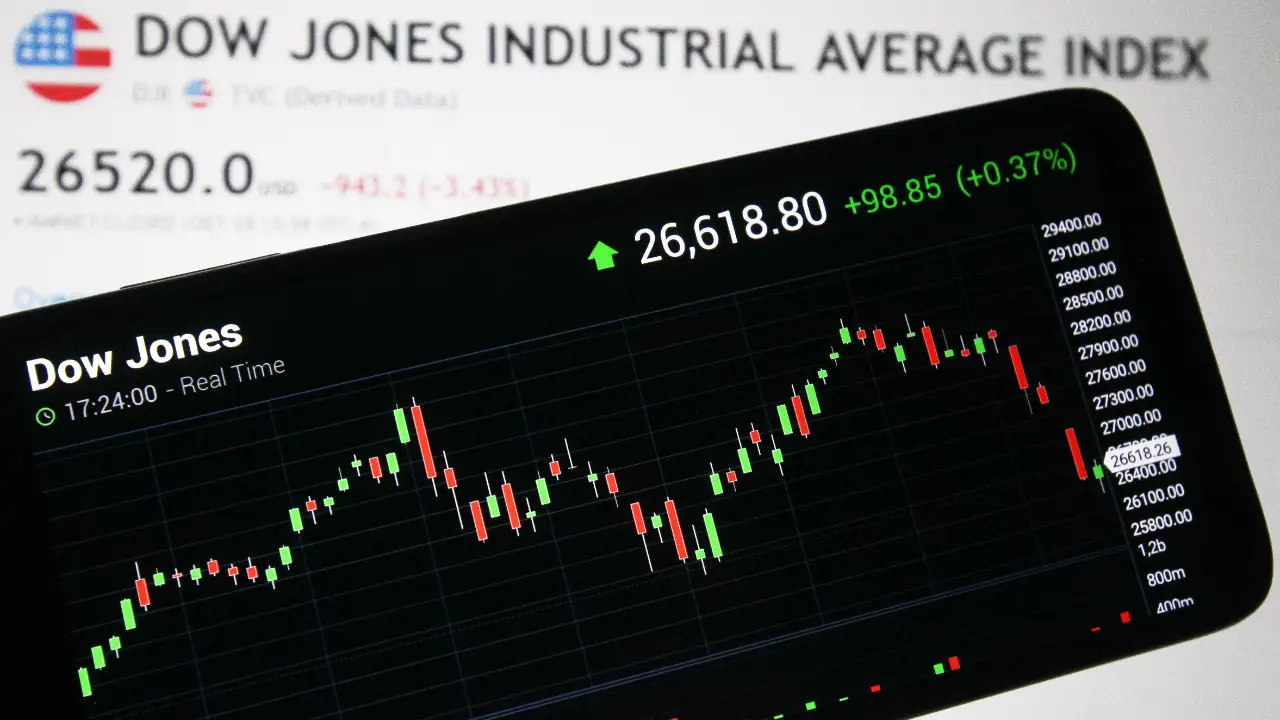 What is Dow Jones Industrial Average